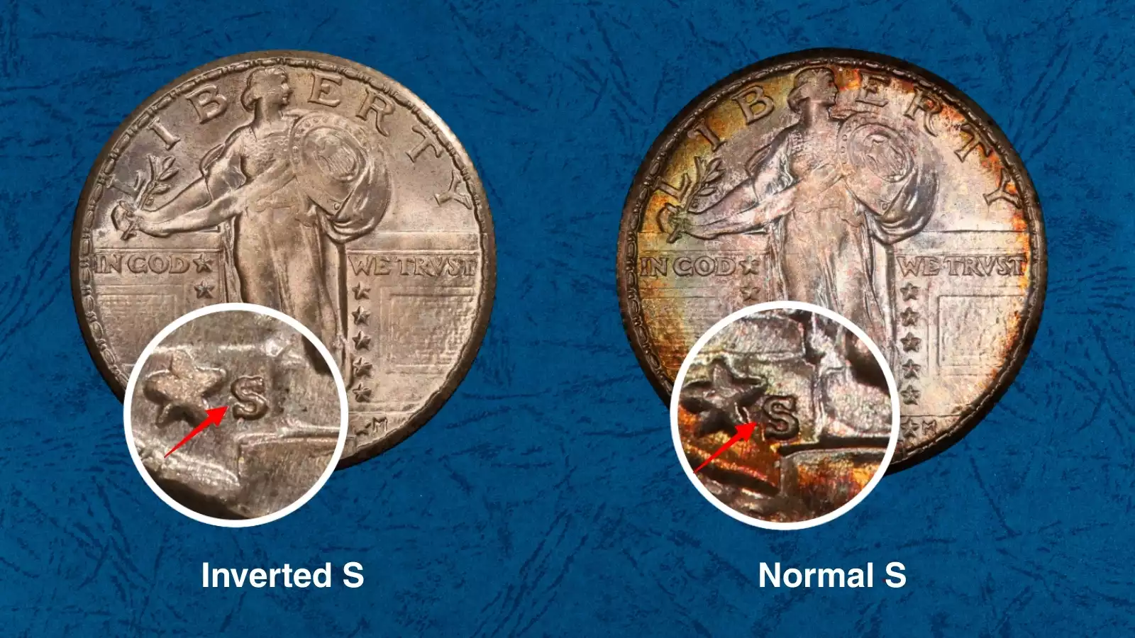 1928-S Standing Liberty Quarter Inverted Mintmark FS-501 showing the S mintmark punched upside-down at the coin base
